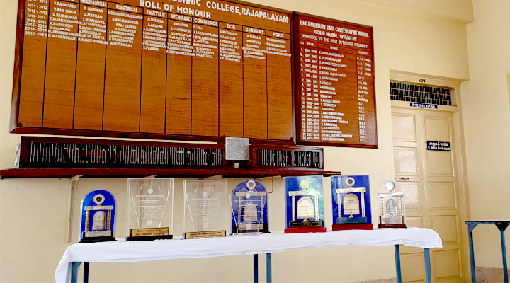 IE(I) Awards